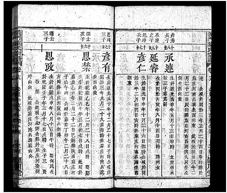 [陈]义门陈氏宗谱_27卷首2卷-Yi Men Chen Shi_义门陈氏宗谱 (湖北) 义门陈氏家谱_二十二.pdf