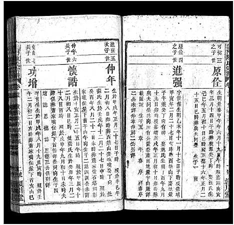 [陈]义门陈氏宗谱_27卷首2卷-Yi Men Chen Shi_义门陈氏宗谱 (湖北) 义门陈氏家谱_二十八.pdf