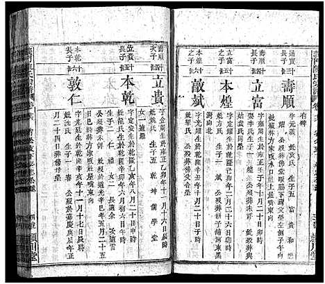 [陈]义门陈氏宗谱_27卷首2卷-Yi Men Chen Shi_义门陈氏宗谱 (湖北) 义门陈氏家谱_二十九.pdf