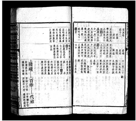 [陈]义门陈氏宗谱_4卷-Yi Men Chen Shi_陈氏宗谱 (湖北) 义门陈氏家谱_三.pdf