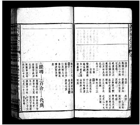 [陈]义门陈氏宗谱_4卷-Yi Men Chen Shi_陈氏宗谱 (湖北) 义门陈氏家谱_三.pdf