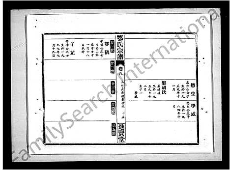 [陈]义门陈氏宗谱_6卷_及卷首 (湖北) 义门陈氏家谱_一.pdf