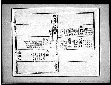 [陈]义门陈氏宗谱_6卷_及卷首 (湖北) 义门陈氏家谱_三.pdf