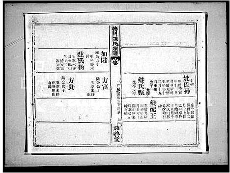 [陈]义门陈氏宗谱_6卷_及卷首 (湖北) 义门陈氏家谱_三.pdf