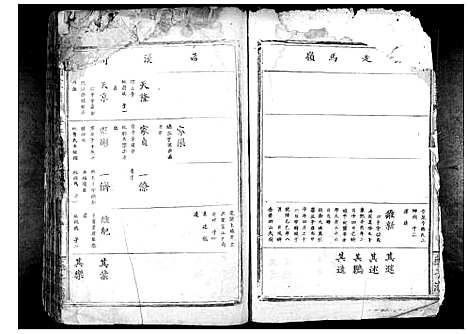 [陈]义门陈氏宗谱_10卷首1卷 (湖北) 义门陈氏家谱_二.pdf