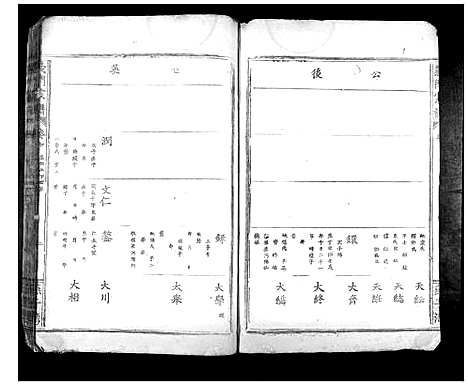 [陈]义门陈氏宗谱_10卷首1卷 (湖北) 义门陈氏家谱_三.pdf