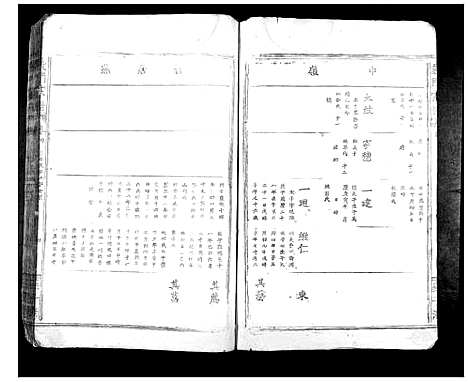 [陈]义门陈氏宗谱_10卷首1卷 (湖北) 义门陈氏家谱_三.pdf