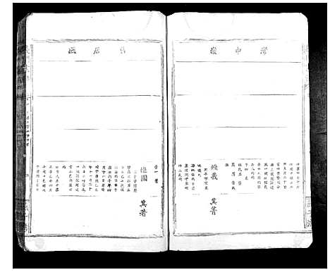 [陈]义门陈氏宗谱_10卷首1卷 (湖北) 义门陈氏家谱_三.pdf