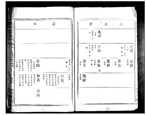 [陈]义门陈氏宗谱_10卷首1卷 (湖北) 义门陈氏家谱_四.pdf