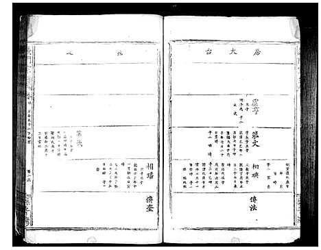 [陈]义门陈氏宗谱_10卷首1卷 (湖北) 义门陈氏家谱_四.pdf