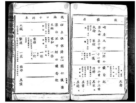 [陈]义门陈氏宗谱_10卷首1卷 (湖北) 义门陈氏家谱_五.pdf