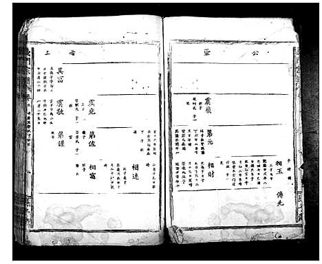 [陈]义门陈氏宗谱_10卷首1卷 (湖北) 义门陈氏家谱_七.pdf