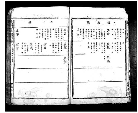 [陈]义门陈氏宗谱_10卷首1卷 (湖北) 义门陈氏家谱_七.pdf