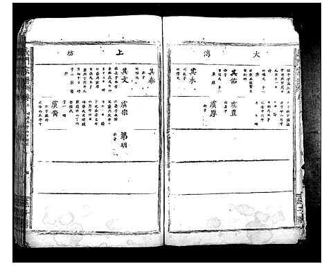 [陈]义门陈氏宗谱_10卷首1卷 (湖北) 义门陈氏家谱_七.pdf