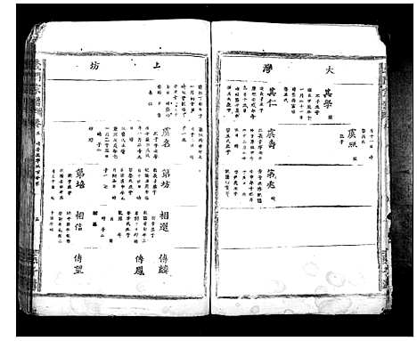 [陈]义门陈氏宗谱_10卷首1卷 (湖北) 义门陈氏家谱_七.pdf