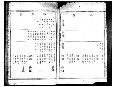 [陈]义门陈氏宗谱_10卷首1卷 (湖北) 义门陈氏家谱_十一.pdf