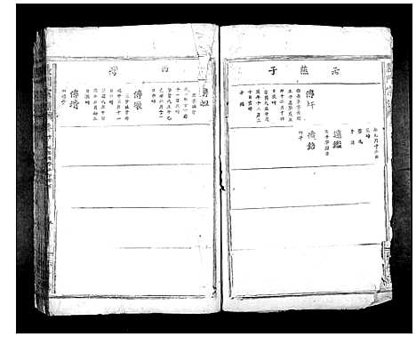 [陈]义门陈氏宗谱_10卷首1卷 (湖北) 义门陈氏家谱_十二.pdf