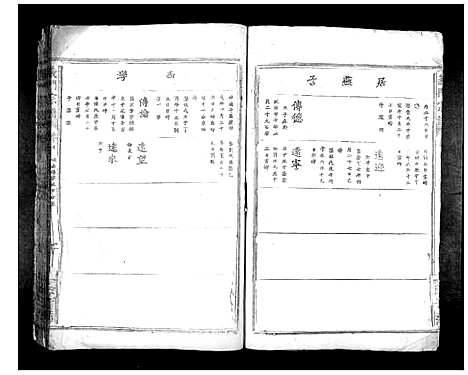 [陈]义门陈氏宗谱_10卷首1卷 (湖北) 义门陈氏家谱_十二.pdf