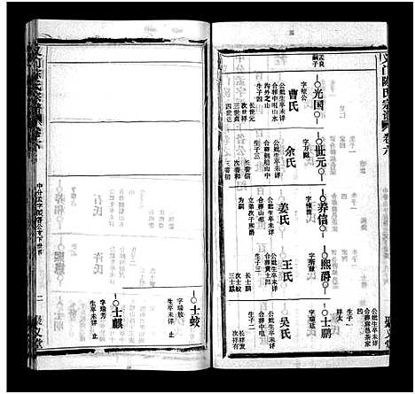 [陈]义门陈氏宗谱_12卷-Yi Men Chen Shi_义门陈氏宗谱 (湖北) 义门陈氏家谱_七.pdf