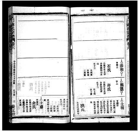 [陈]义门陈氏宗谱_12卷-Yi Men Chen Shi_义门陈氏宗谱 (湖北) 义门陈氏家谱_七.pdf