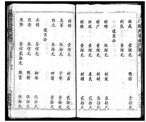 [陈]义门陈氏宗谱_14卷首5卷 (湖北) 义门陈氏家谱_一.pdf