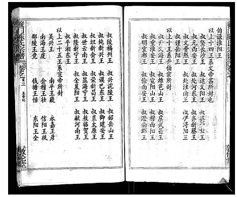 [陈]义门陈氏宗谱_14卷首5卷 (湖北) 义门陈氏家谱_三.pdf