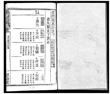 [陈]义门陈氏宗谱_14卷首5卷 (湖北) 义门陈氏家谱_七.pdf