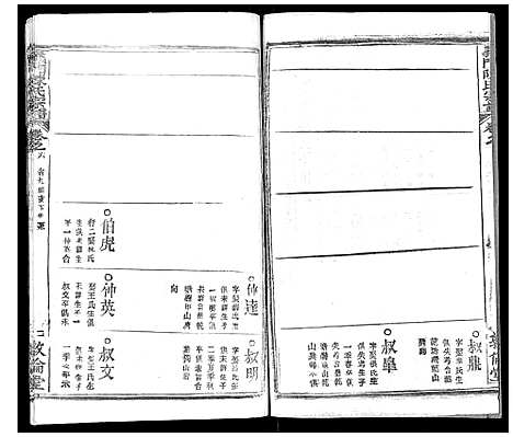 [陈]义门陈氏宗谱_14卷首5卷 (湖北) 义门陈氏家谱_七.pdf