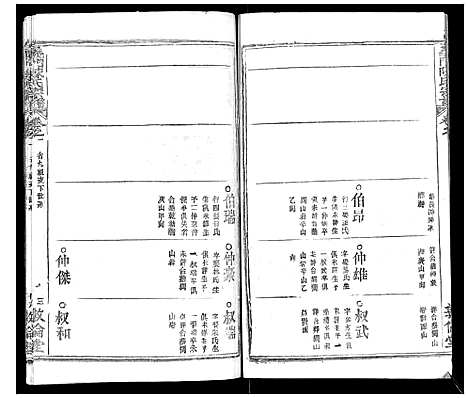 [陈]义门陈氏宗谱_14卷首5卷 (湖北) 义门陈氏家谱_七.pdf