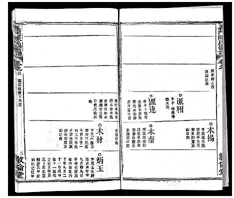 [陈]义门陈氏宗谱_14卷首5卷 (湖北) 义门陈氏家谱_九.pdf