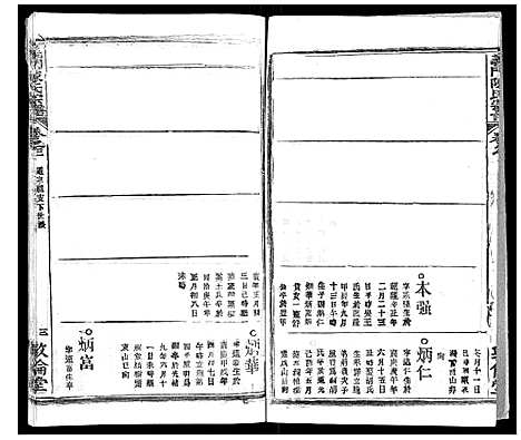 [陈]义门陈氏宗谱_14卷首5卷 (湖北) 义门陈氏家谱_九.pdf