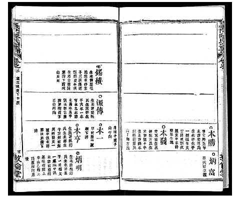 [陈]义门陈氏宗谱_14卷首5卷 (湖北) 义门陈氏家谱_九.pdf