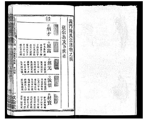 [陈]义门陈氏宗谱_14卷首5卷 (湖北) 义门陈氏家谱_十.pdf