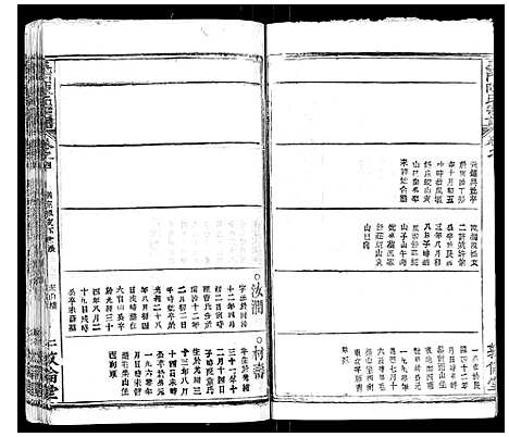 [陈]义门陈氏宗谱_14卷首5卷 (湖北) 义门陈氏家谱_十.pdf