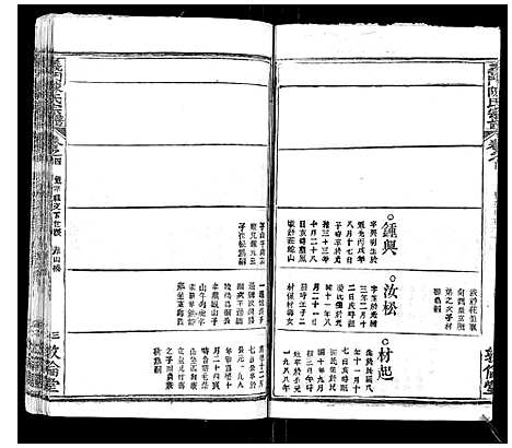 [陈]义门陈氏宗谱_14卷首5卷 (湖北) 义门陈氏家谱_十.pdf