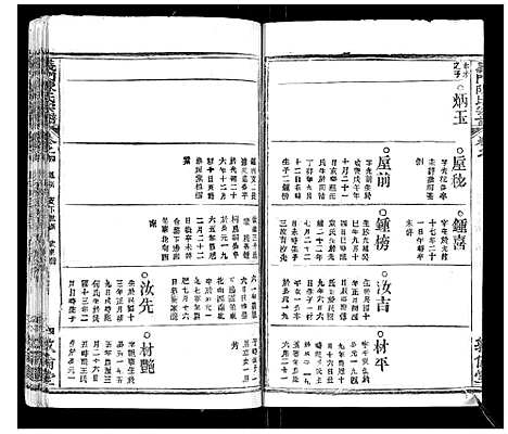 [陈]义门陈氏宗谱_14卷首5卷 (湖北) 义门陈氏家谱_十.pdf