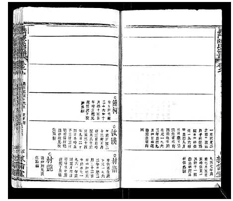 [陈]义门陈氏宗谱_14卷首5卷 (湖北) 义门陈氏家谱_十.pdf