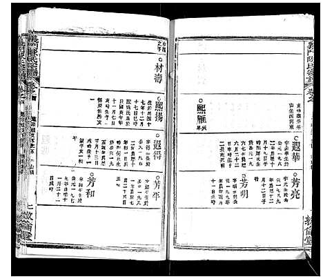 [陈]义门陈氏宗谱_14卷首5卷 (湖北) 义门陈氏家谱_十一.pdf