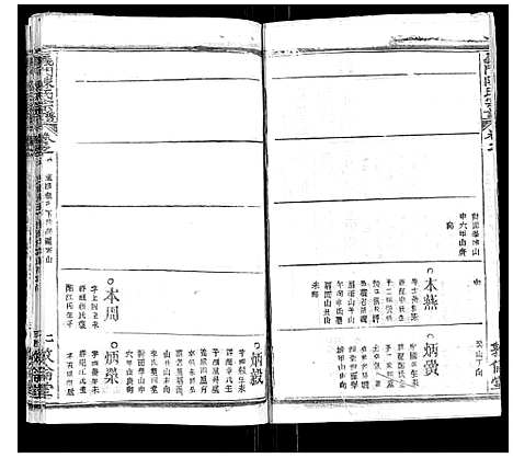 [陈]义门陈氏宗谱_14卷首5卷 (湖北) 义门陈氏家谱_十二.pdf