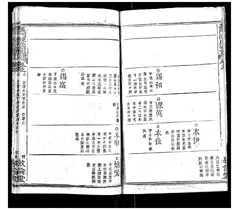 [陈]义门陈氏宗谱_14卷首5卷 (湖北) 义门陈氏家谱_十二.pdf