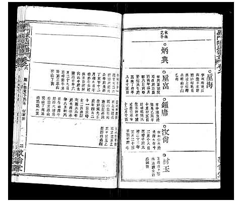 [陈]义门陈氏宗谱_14卷首5卷 (湖北) 义门陈氏家谱_十三.pdf