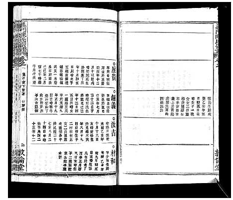 [陈]义门陈氏宗谱_14卷首5卷 (湖北) 义门陈氏家谱_十三.pdf