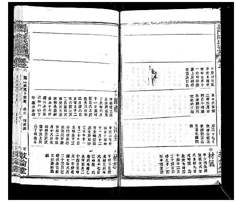 [陈]义门陈氏宗谱_14卷首5卷 (湖北) 义门陈氏家谱_十三.pdf