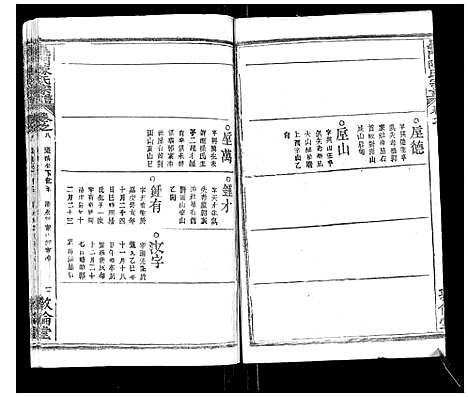 [陈]义门陈氏宗谱_14卷首5卷 (湖北) 义门陈氏家谱_十五.pdf