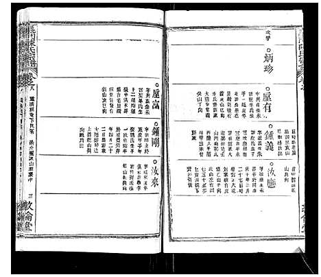 [陈]义门陈氏宗谱_14卷首5卷 (湖北) 义门陈氏家谱_十五.pdf