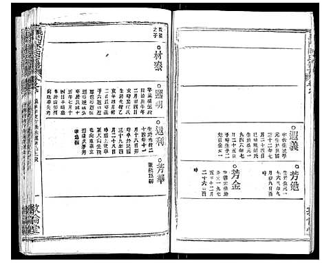 [陈]义门陈氏宗谱_14卷首5卷 (湖北) 义门陈氏家谱_十六.pdf