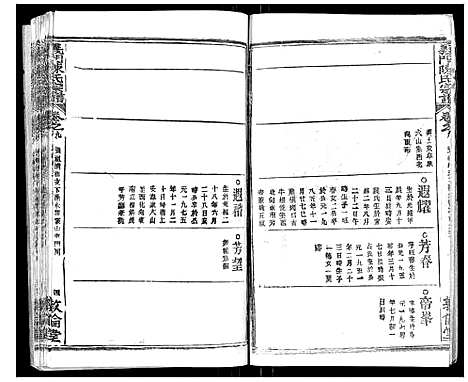 [陈]义门陈氏宗谱_14卷首5卷 (湖北) 义门陈氏家谱_十六.pdf