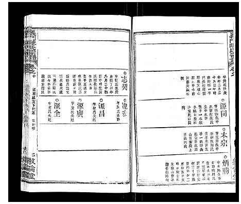 [陈]义门陈氏宗谱_14卷首5卷 (湖北) 义门陈氏家谱_十七.pdf