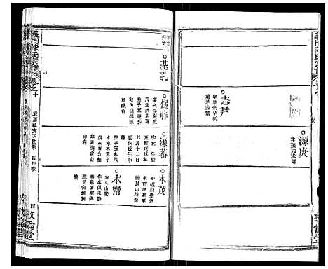 [陈]义门陈氏宗谱_14卷首5卷 (湖北) 义门陈氏家谱_十七.pdf