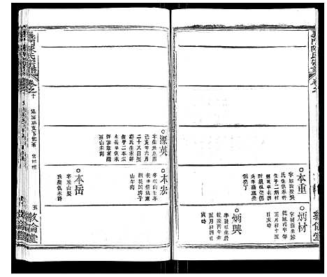 [陈]义门陈氏宗谱_14卷首5卷 (湖北) 义门陈氏家谱_十七.pdf